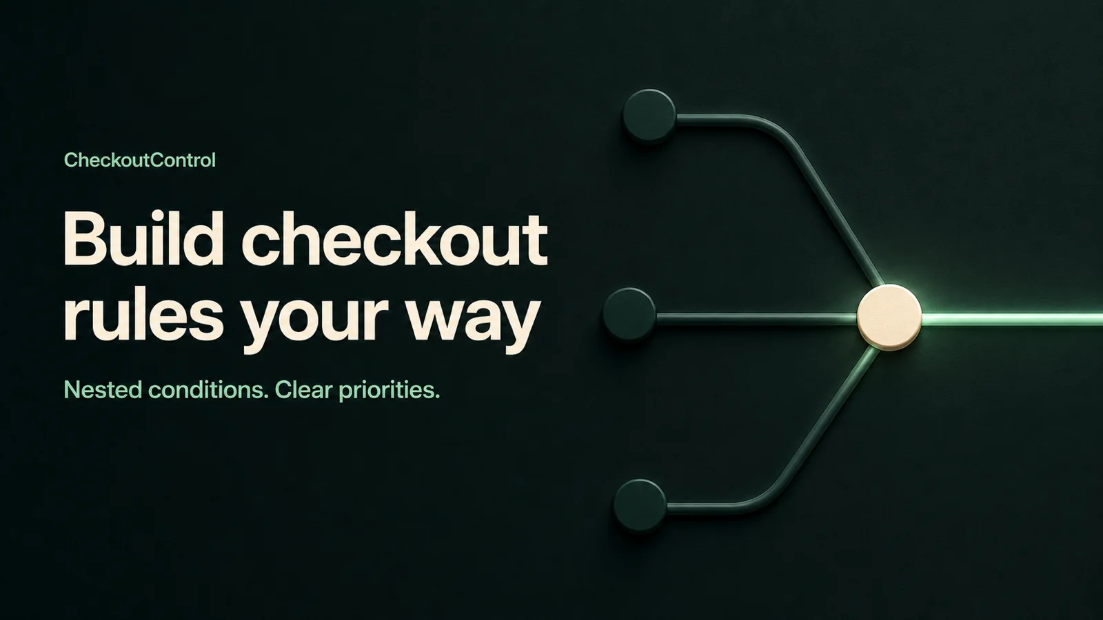 CheckoutControl checkout-rule artwork